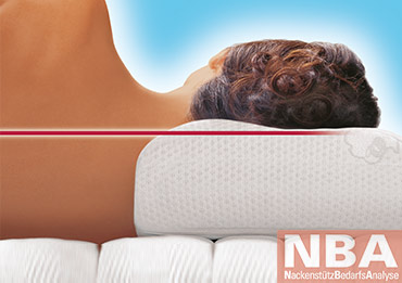 NackenstützBedarfsAnalyse -  wir ermitteln das richtige Kopfkissen für jede Schlaflage
