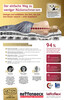 Vorschaubild 2026_lattoflex_herbst_web