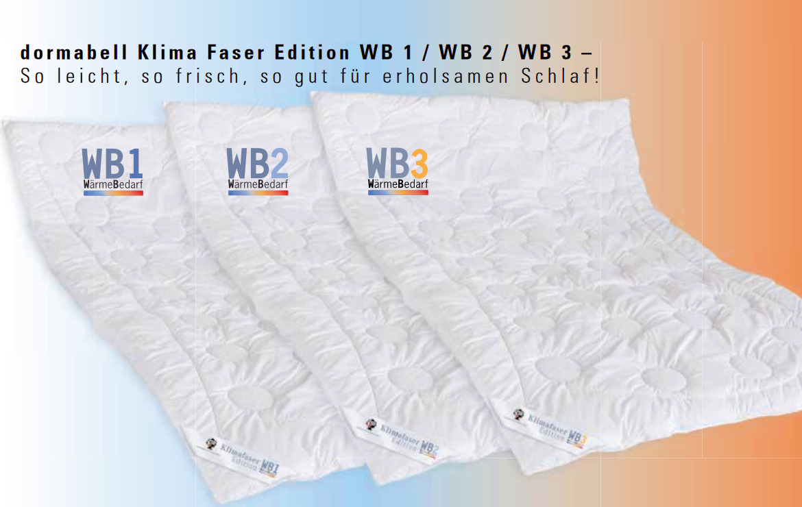 Zudecken mit Wärmegrad WB1, WB2, WB3 und weiteren erhältlich.